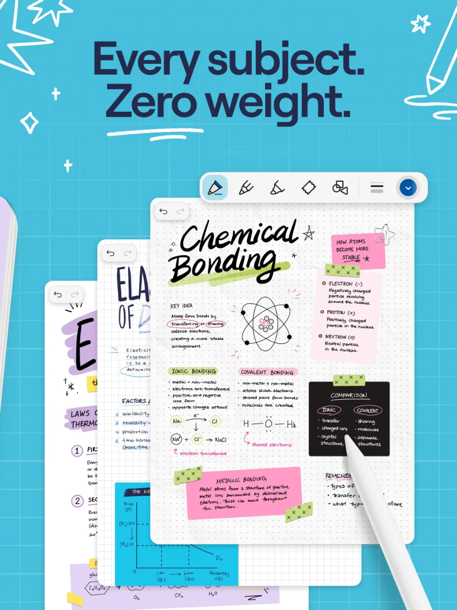 App Store screenshot: Every subject. Zero weight, featuring the Chemical Bonding, Elasticity and Energy sample notes
