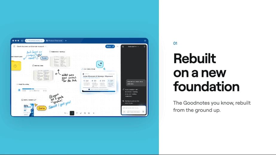 Today at Apple deck, slide 3