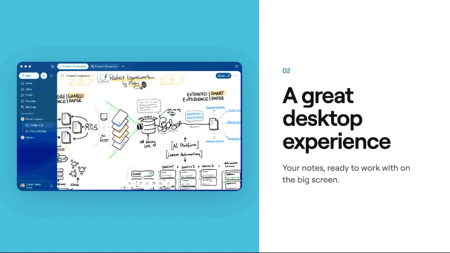 Today at Apple deck, slide 4
