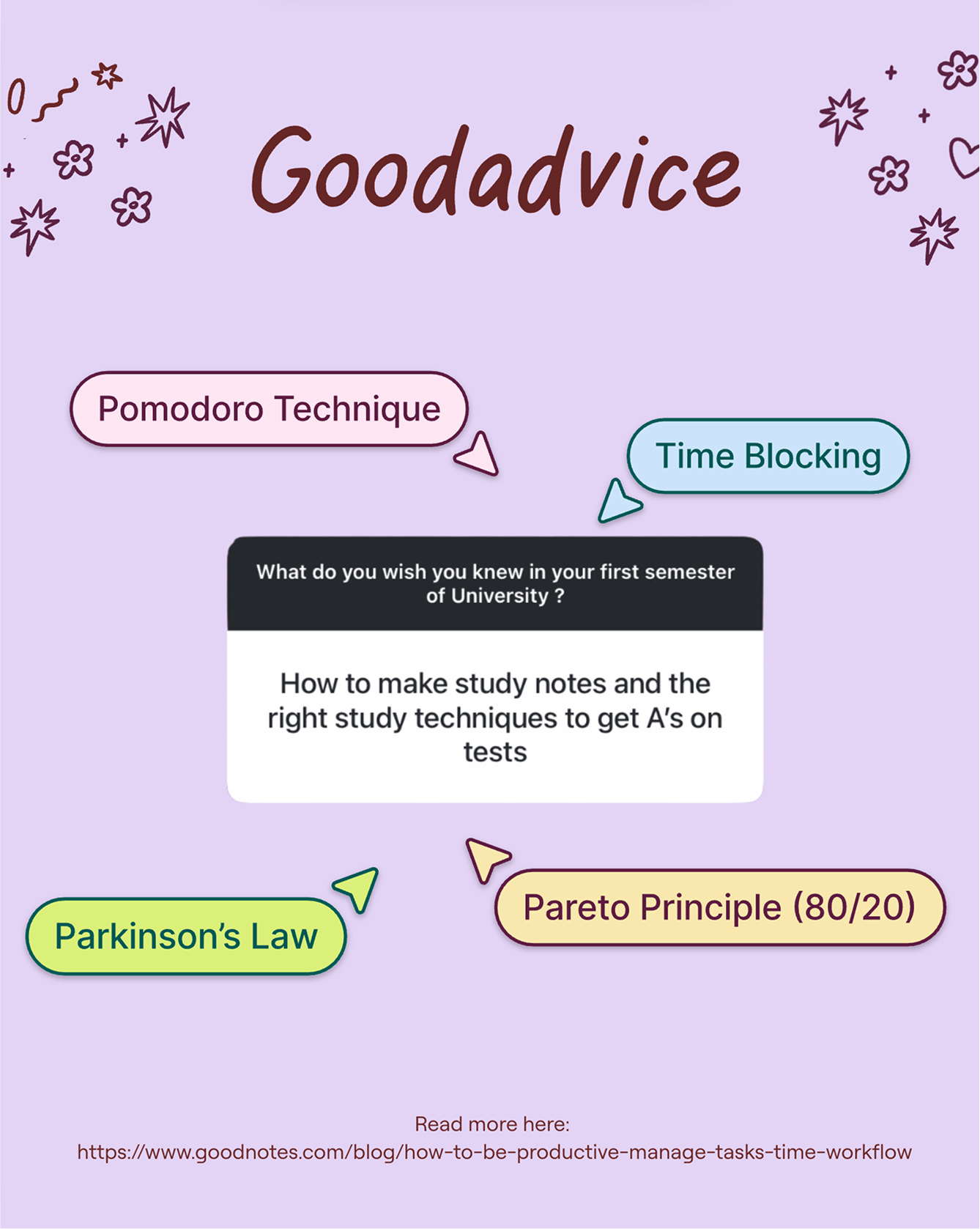 Goodadvice study techniques post