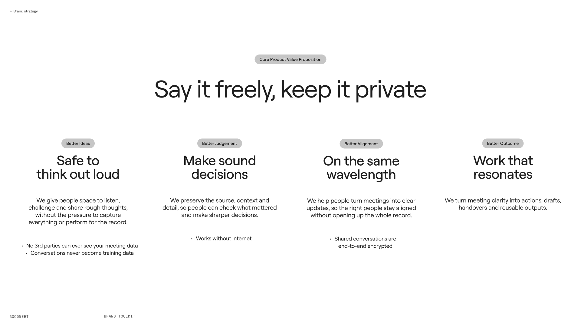 Core product value proposition: Say it freely, keep it private — with four pillars: better ideas, judgement, alignment and outcome