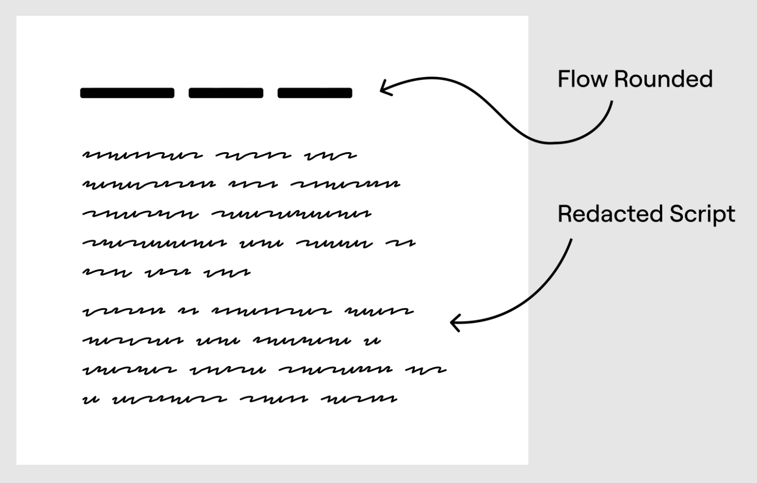 Flow Rounded and Redacted Script placeholder text