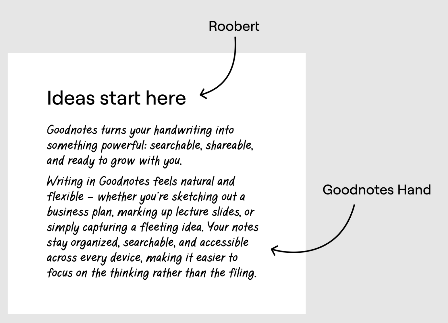 Roobert headline and Goodnotes Hand body copy